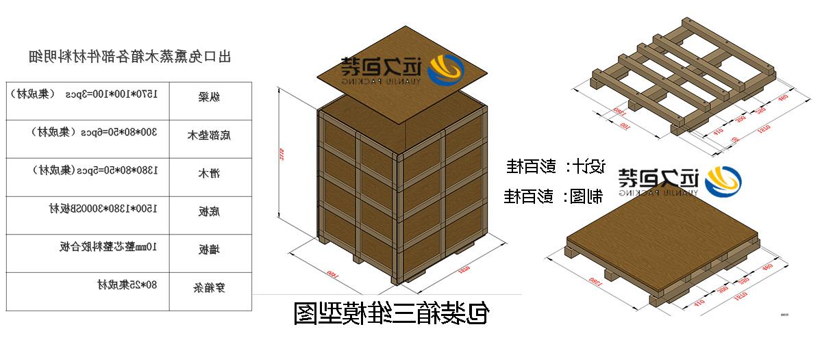 <a href='http://vr1d.lianzhilian.net'>买球平台</a>的设计需要考虑流通环境和经济性